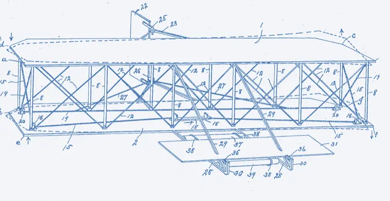 Patent drawing of the Wright brothers’ flying machine, Fig. 1 of U.S. Patent No. 821,393